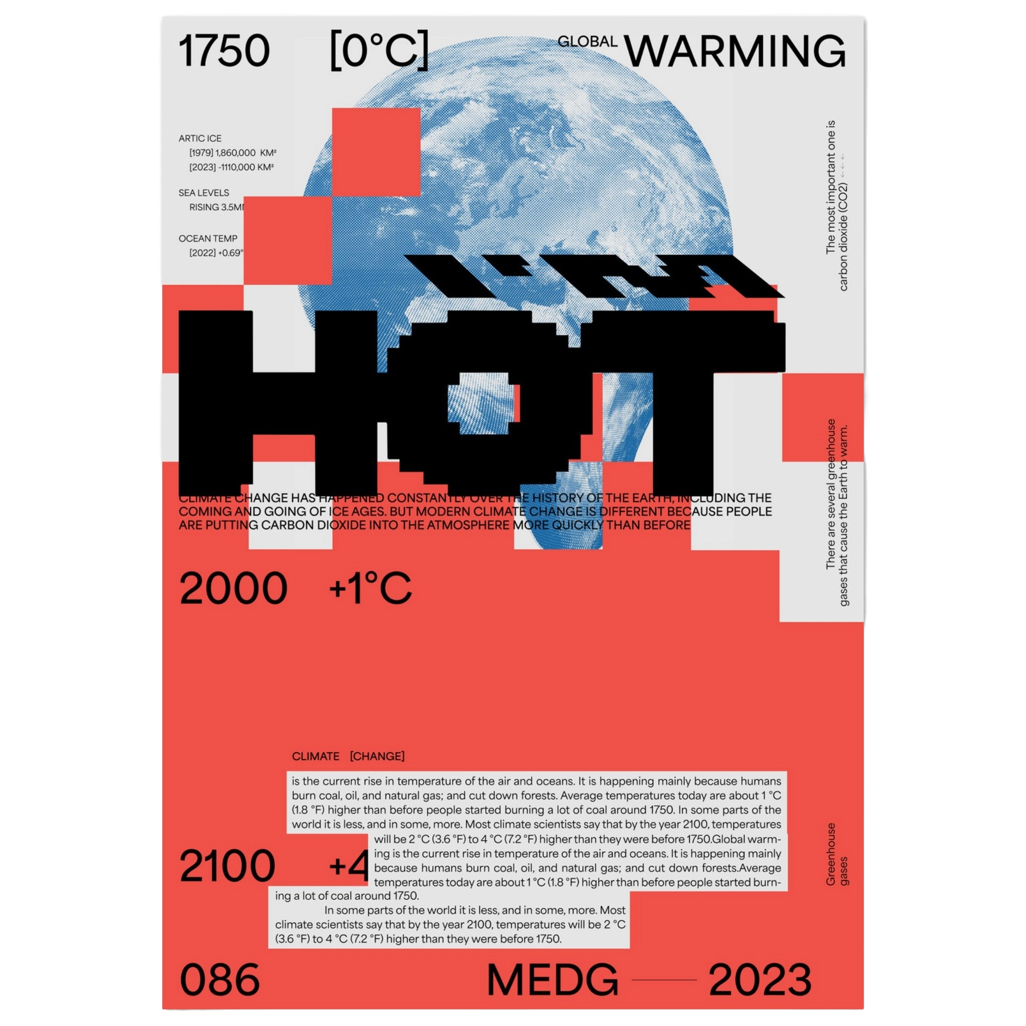 Hot